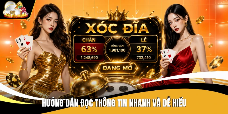 Hướng dẫn đọc thông tin nhanh và dễ hiểu